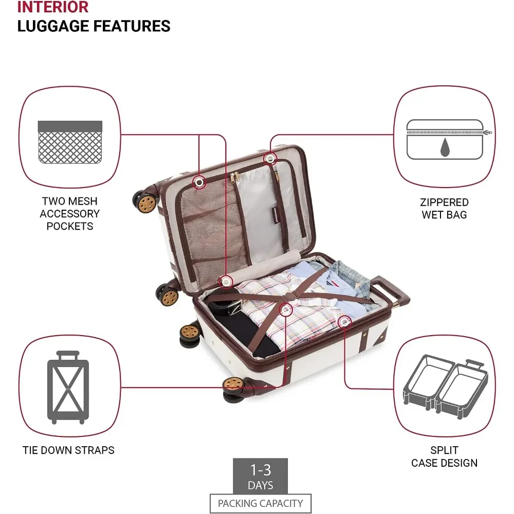 Hardside-Luggage-Trunk-with-Spinner-Wheels-White-Carry-On-19-Inch-Suitcase-Set-2