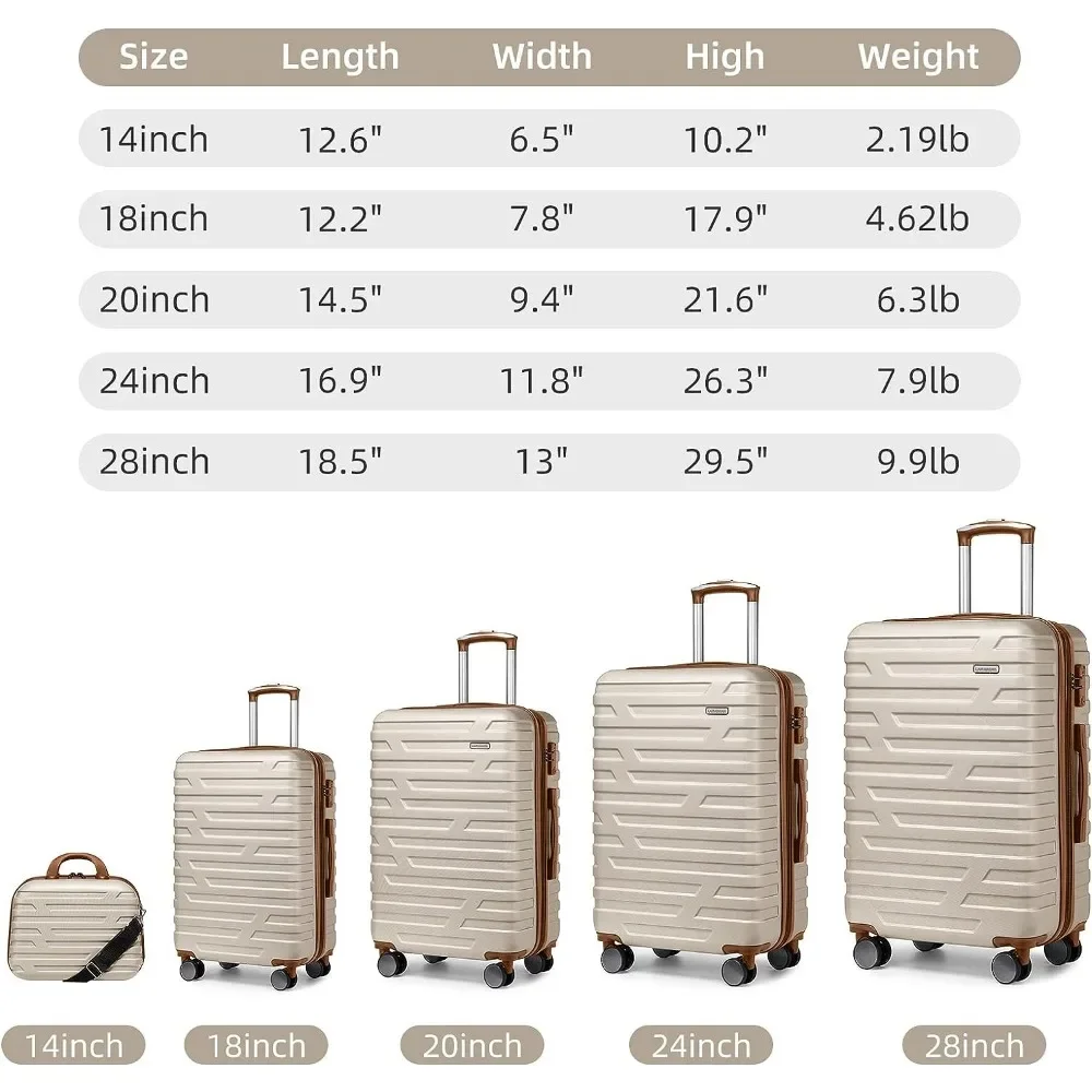 Luggage-5-Piece-Sets-Expandable-Luggage-Sets-Clearance-Suitcases-with-Spinner-Wheels-Hard-Shell-Luggage-Carry-5